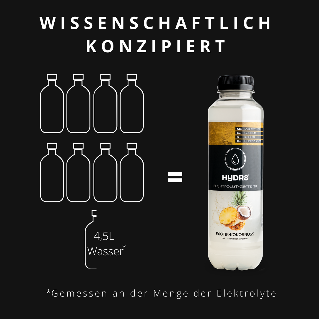 Special Offer | Exotik-Kokosnuss MHD bis 16.04.26